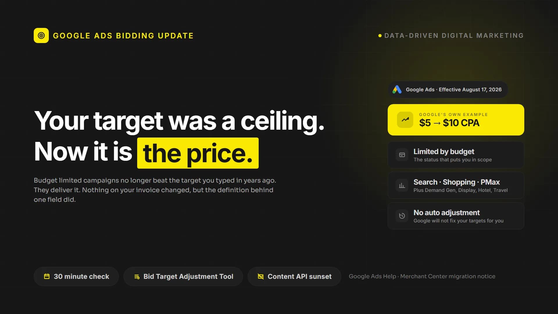 Google Ads Changed One Rule. Your Target Is Now Your Price.