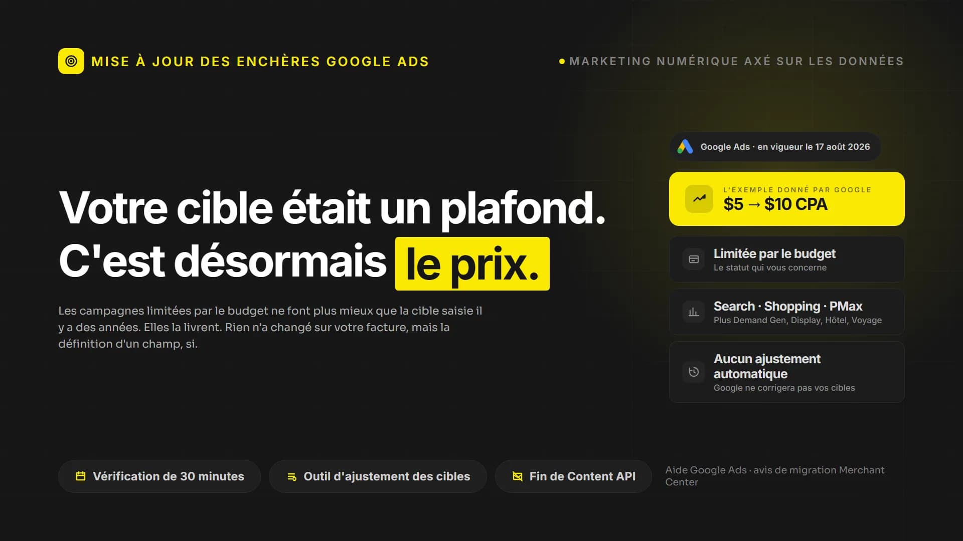 Google Ads n'a changé qu'une règle. Votre cible est désormais le prix.