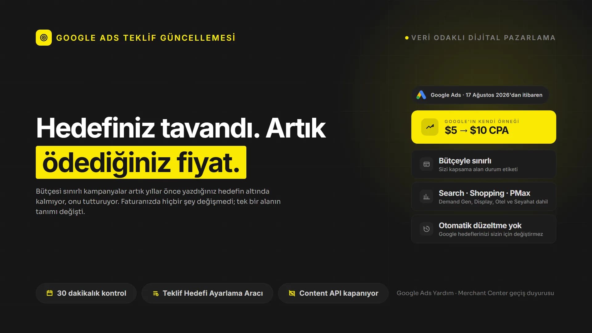 Google Ads Tek Bir Kuralı Değiştirdi. Hedefiniz Artık Fiyatınız.