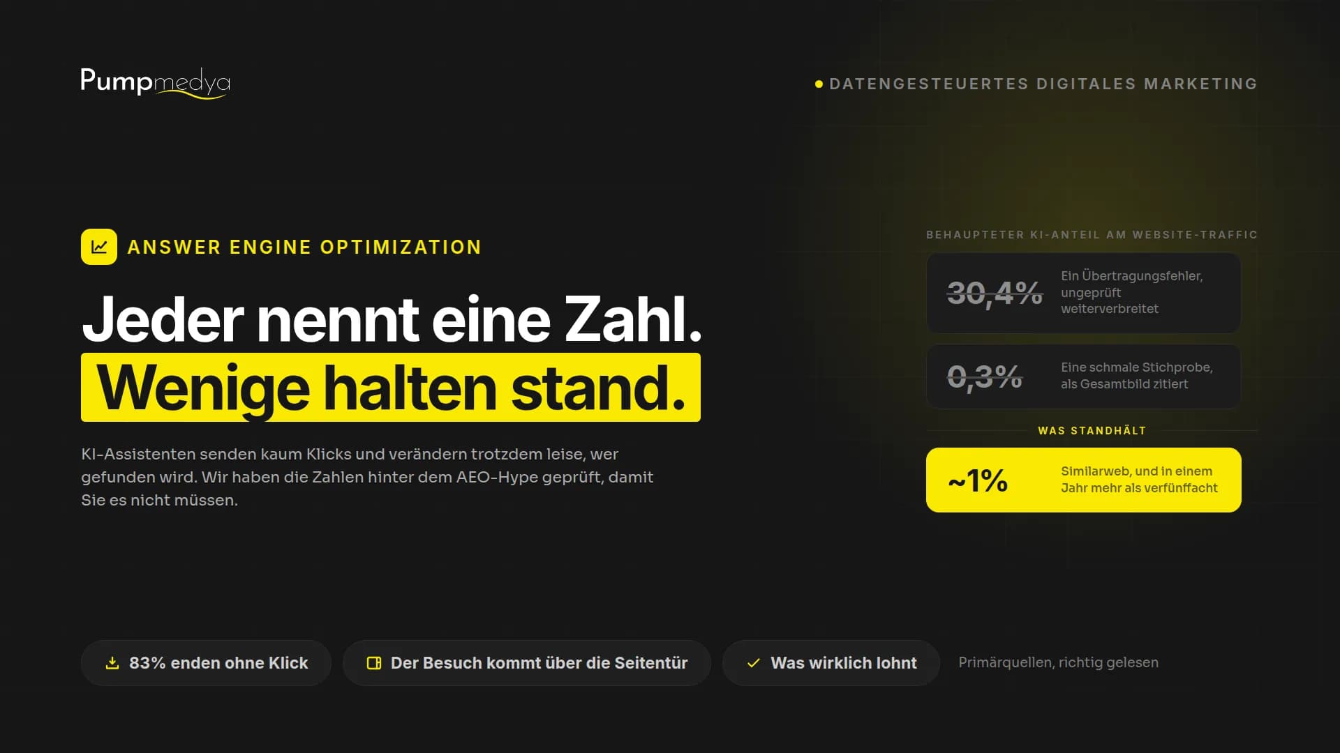 Answer Engine Optimization: Was die Zahlen wirklich sagen
