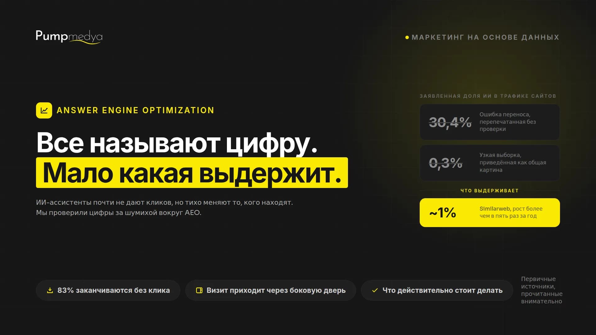 Answer Engine Optimization: что на самом деле говорят цифры
