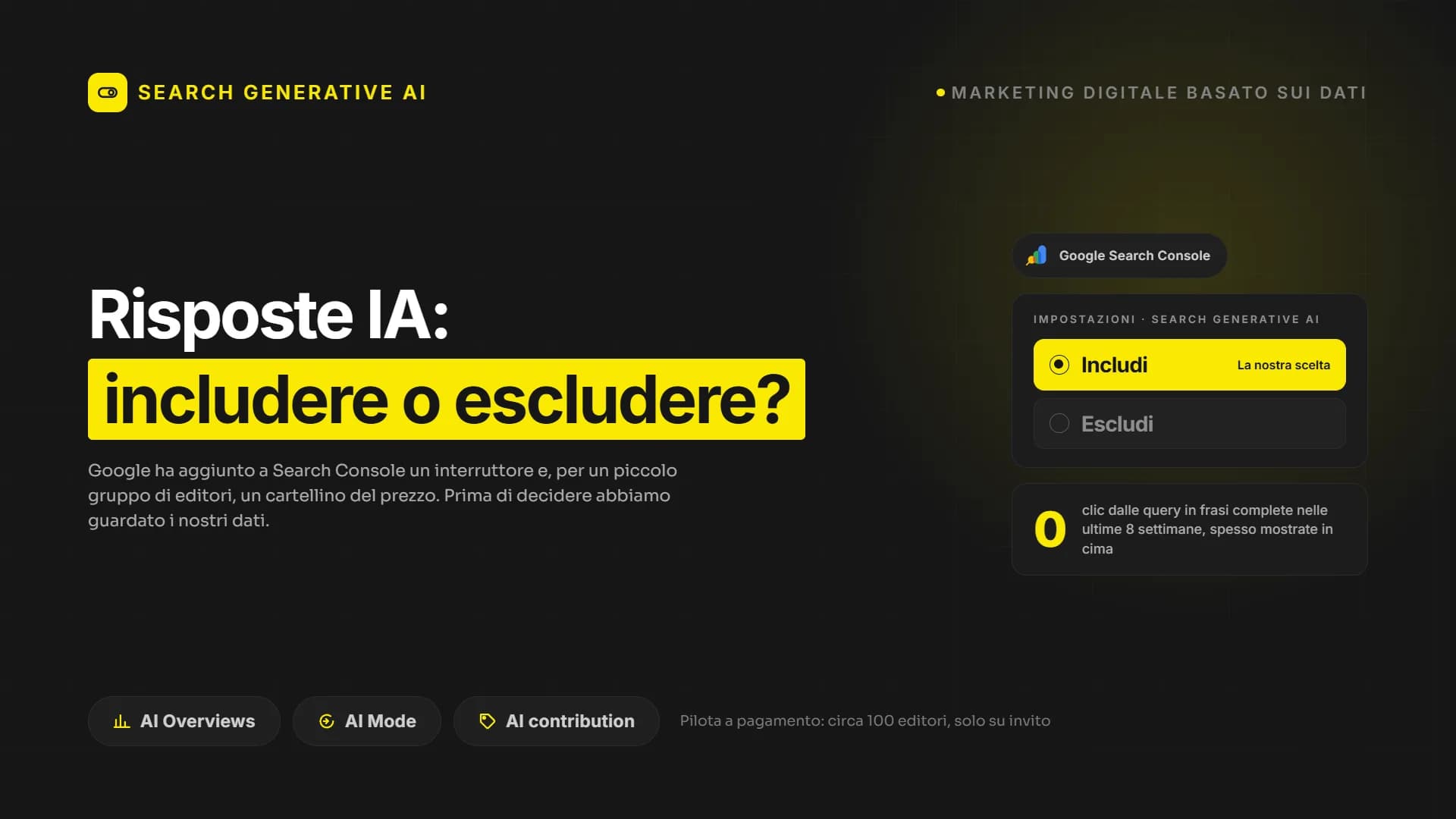 Google ora ha un interruttore per spegnere le risposte AI, e un cartellino del prezzo. I nostri dati dicono quale conta.