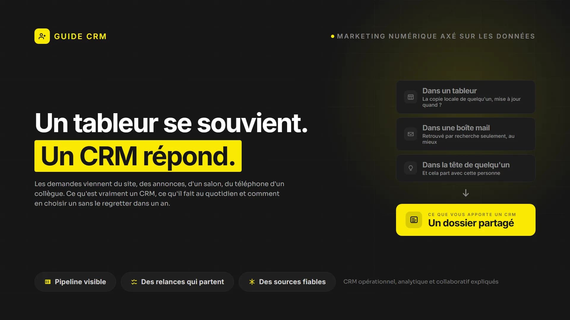 CRM c'est quoi ? Le guide pratique pour les entreprises en croissance