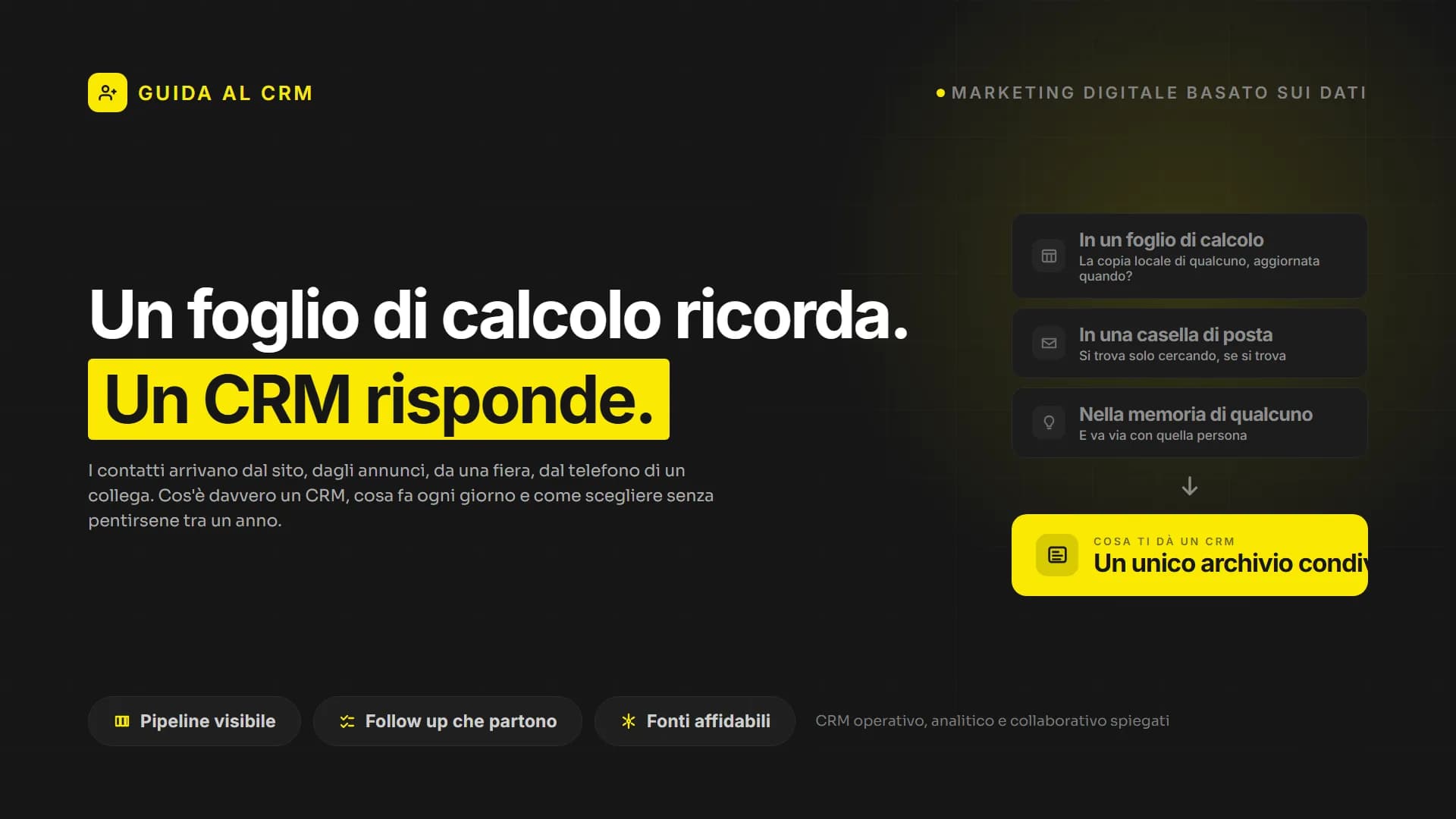 CRM cos'è? Guida pratica al sistema CRM per aziende in crescita