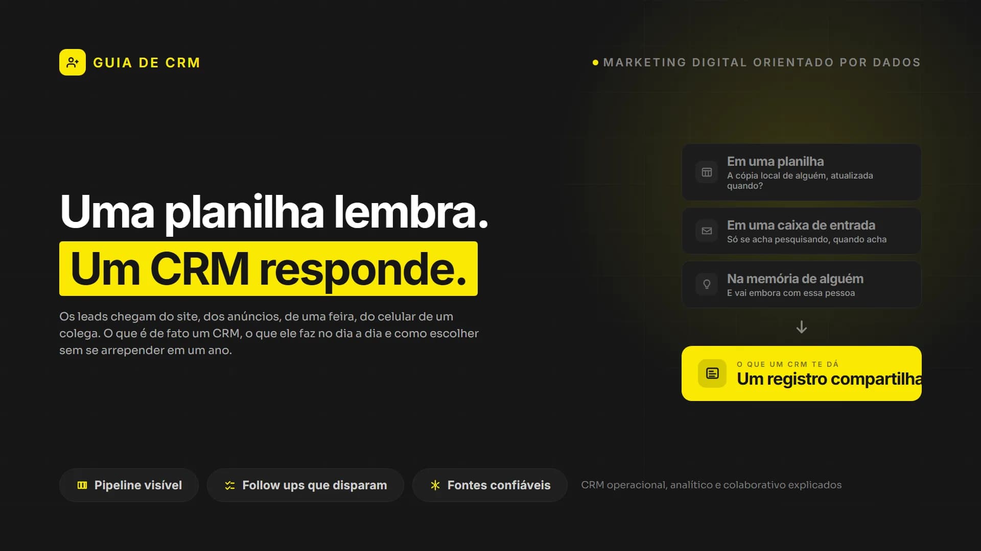 O que é CRM? Guia prático para empresas em crescimento