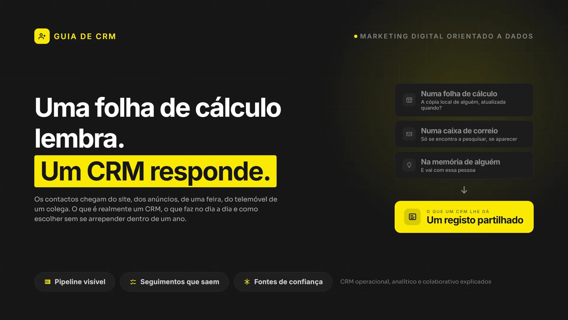 CRM: o que é e como escolher? Guia prático para empresas em crescimento
