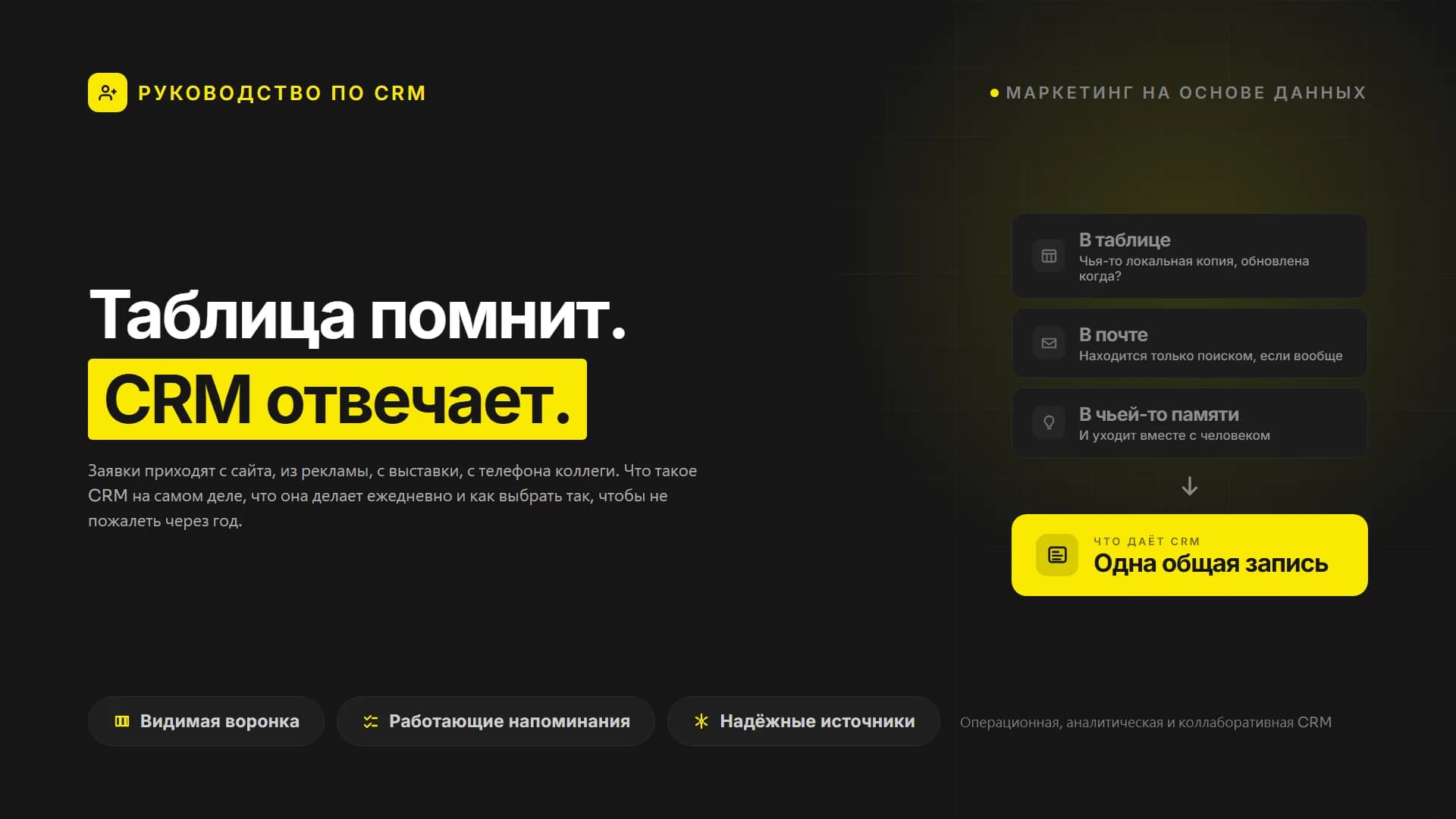 Что такое CRM-система: практическое руководство для растущих компаний