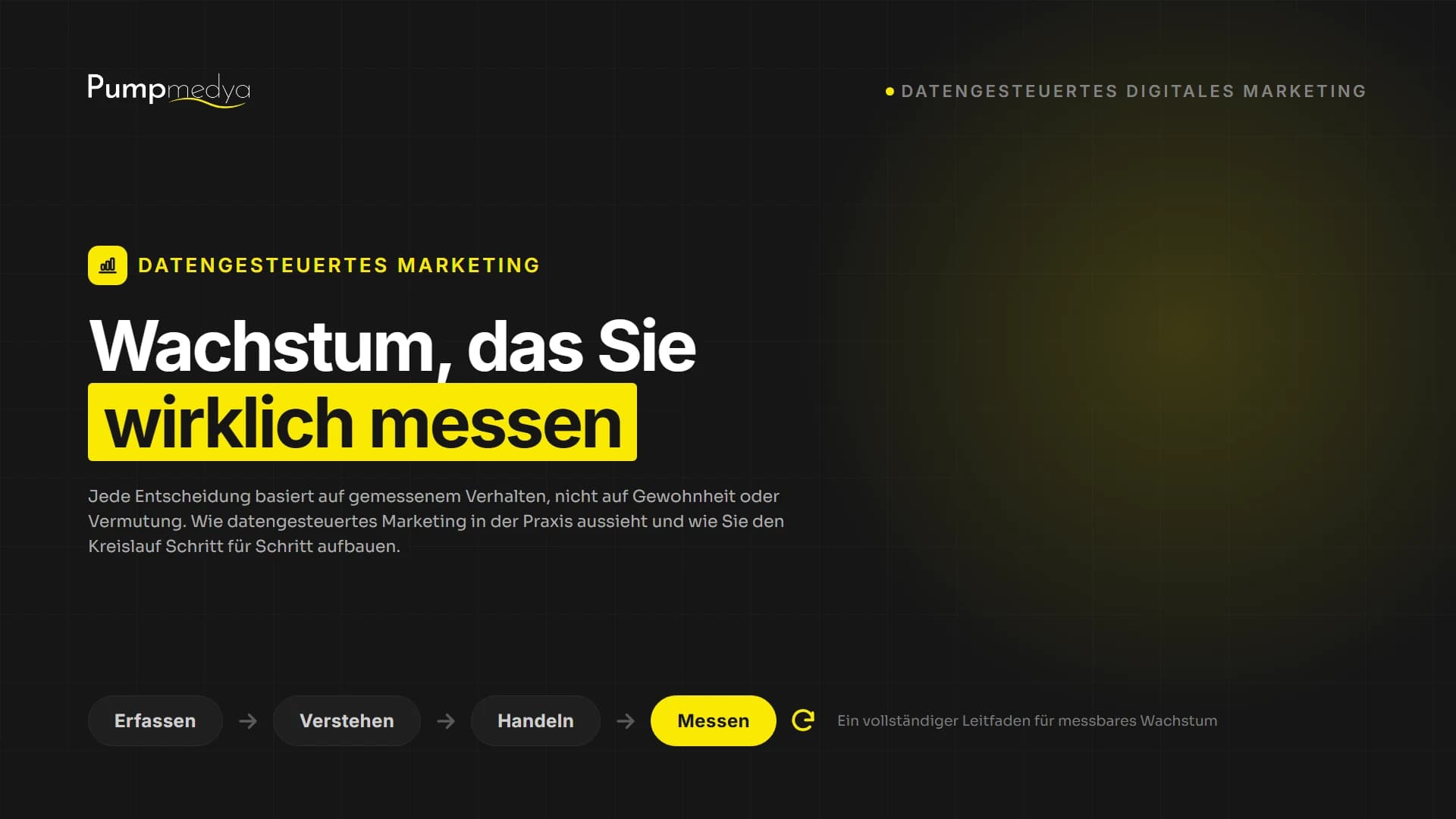 Was ist datengesteuertes Marketing? Der komplette Leitfaden für messbares Wachstum