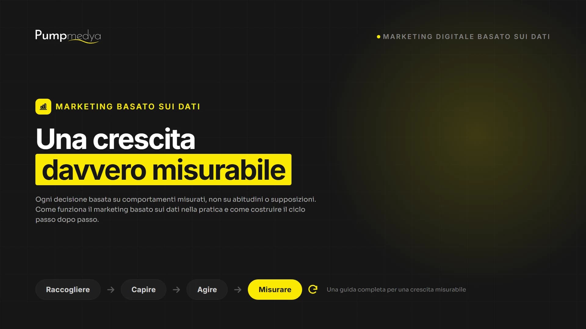 Cos'è il marketing data-driven? La guida completa per una crescita misurabile