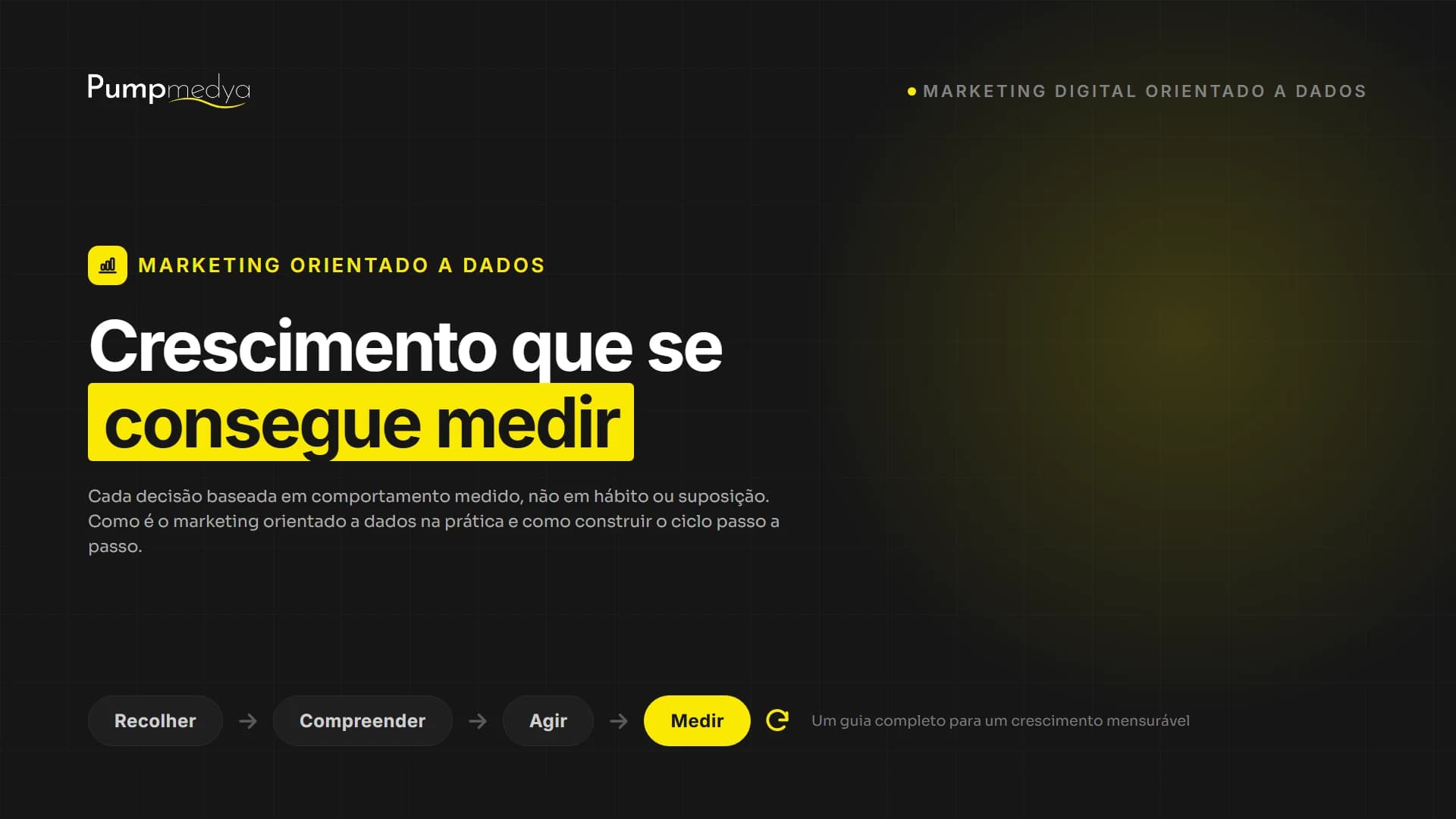 O que é marketing orientado a dados? O guia completo para um crescimento mensurável