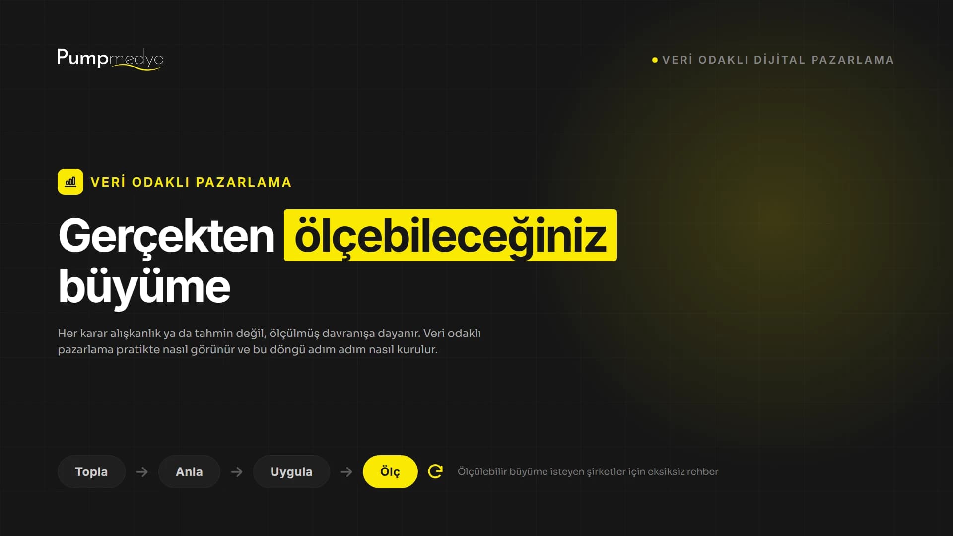 Veri Odaklı Pazarlama Nedir? Ölçülebilir Büyüme İsteyen Şirketler İçin Kapsamlı Rehber