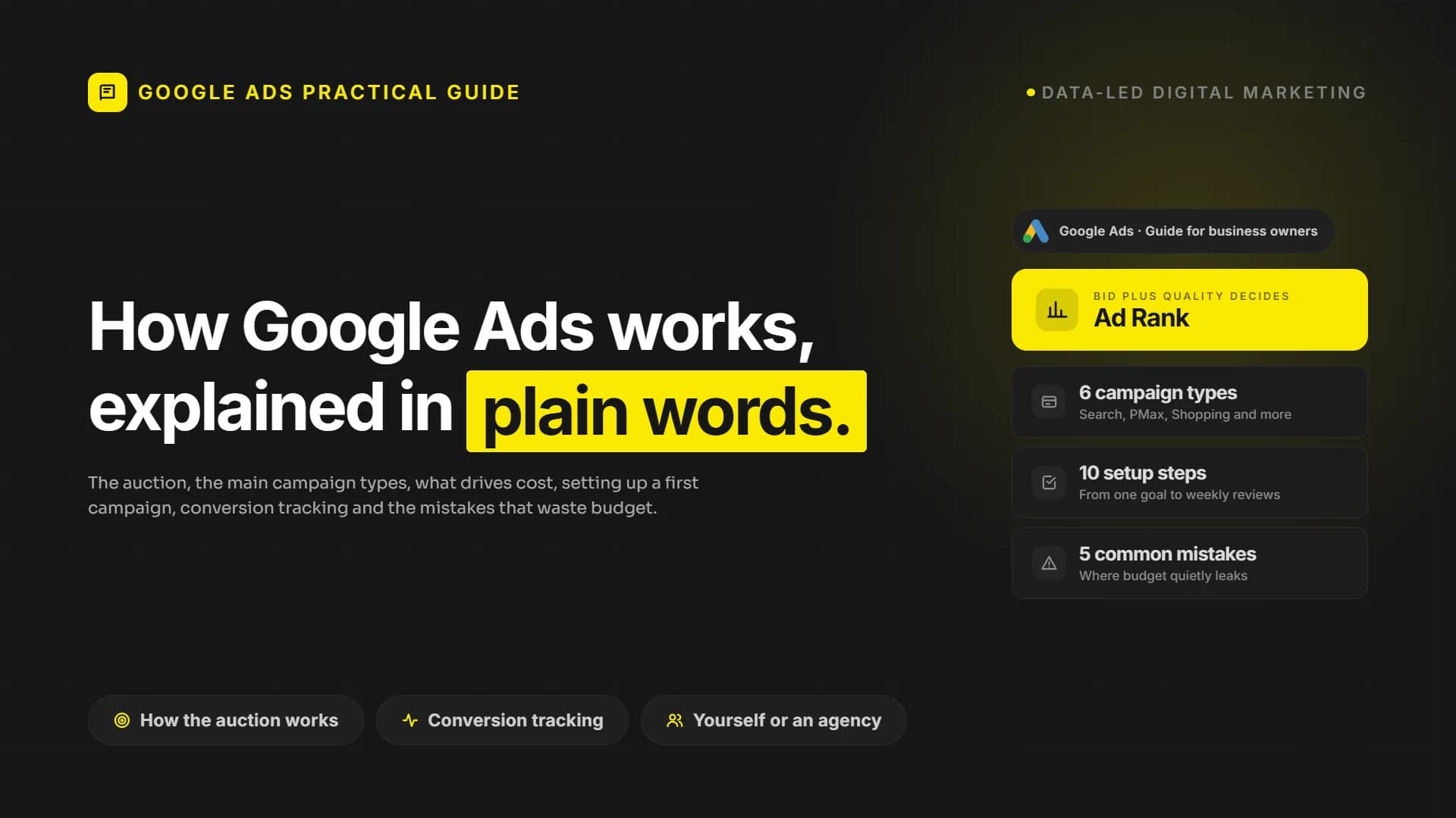 What Is Google Ads and How Does It Work? A Practical Guide