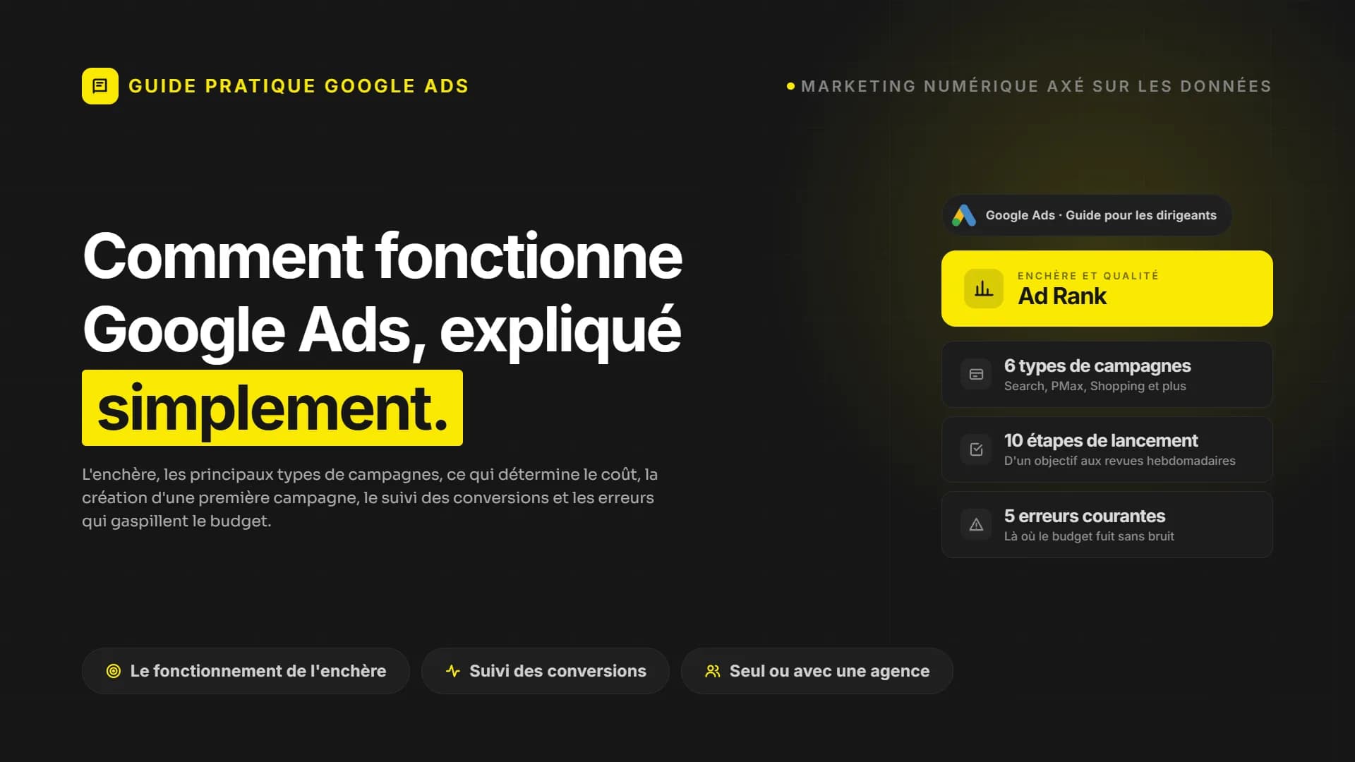 Google Ads, c'est quoi et comment ça fonctionne ? Le guide pratique