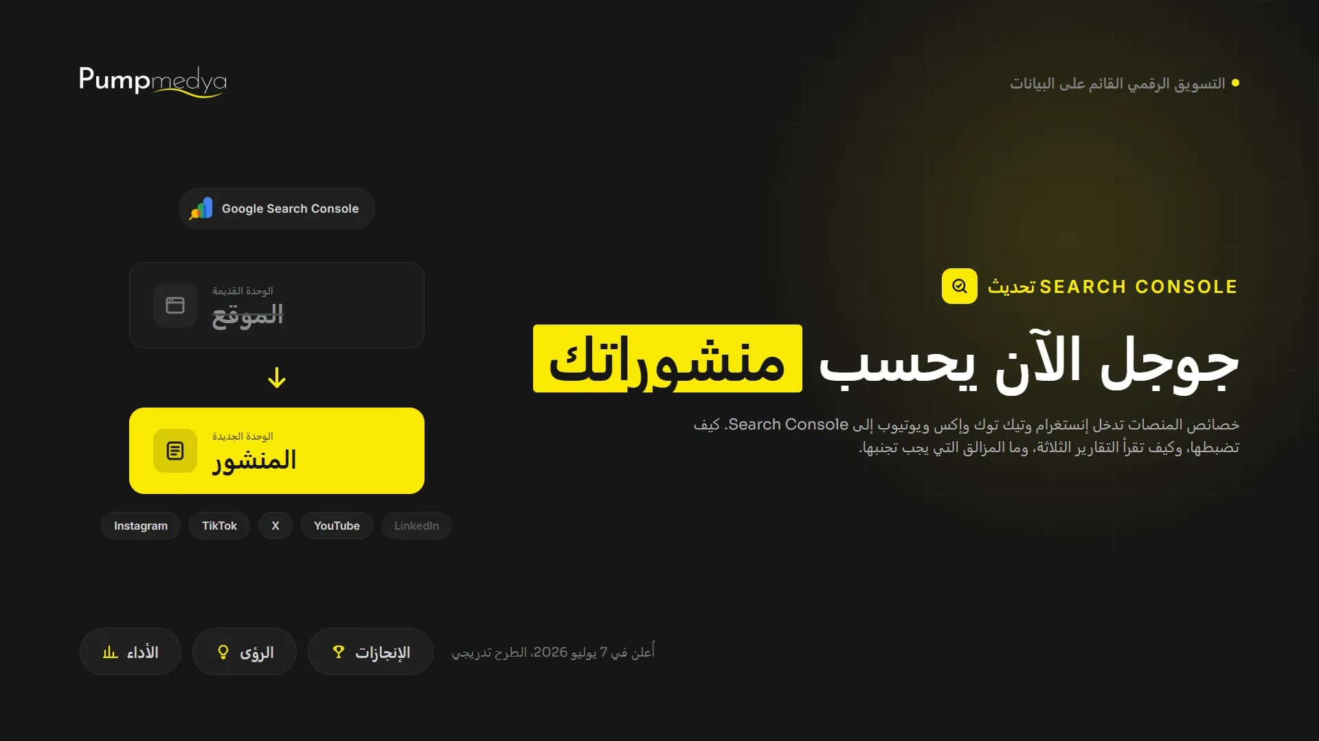 لم تعد Google تحسب موقعك فقط بل منشورك أيضا: خصائص المنصات الجديدة في Search Console