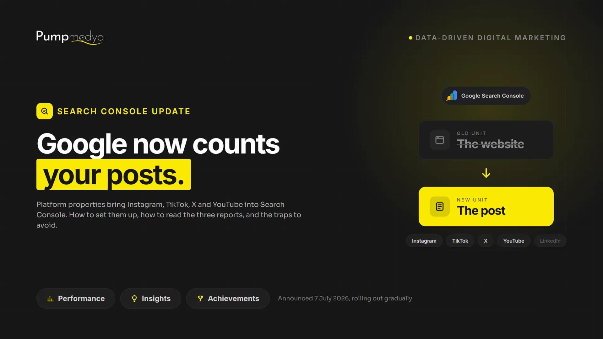 Google Now Counts Your Posts, Not Just Your Website: Search Console's New Platform Properties