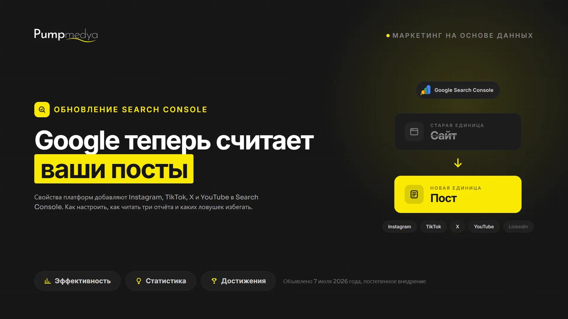 Google теперь считает не только ваш сайт, но и вашу публикацию: новые платформенные ресурсы Search Console