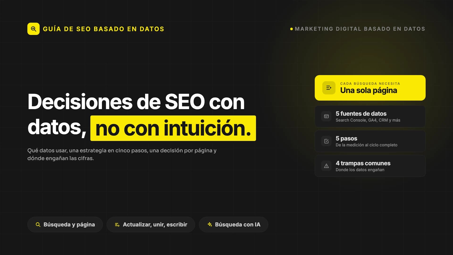 Estrategia SEO basada en datos: por qué suben las impresiones pero no los clics