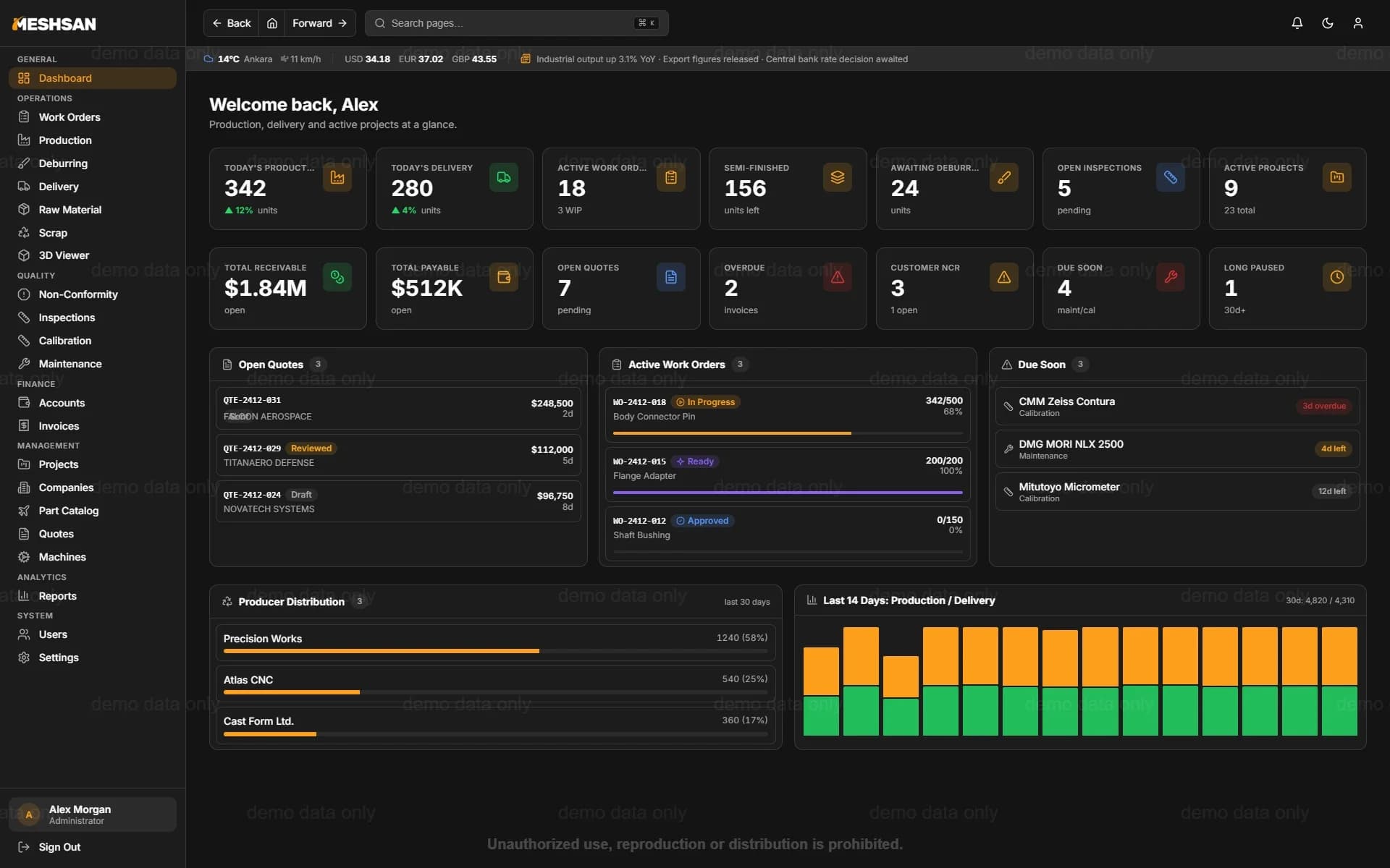 A real-time manufacturing intelligence platform: Meshsan MES. desktop preview