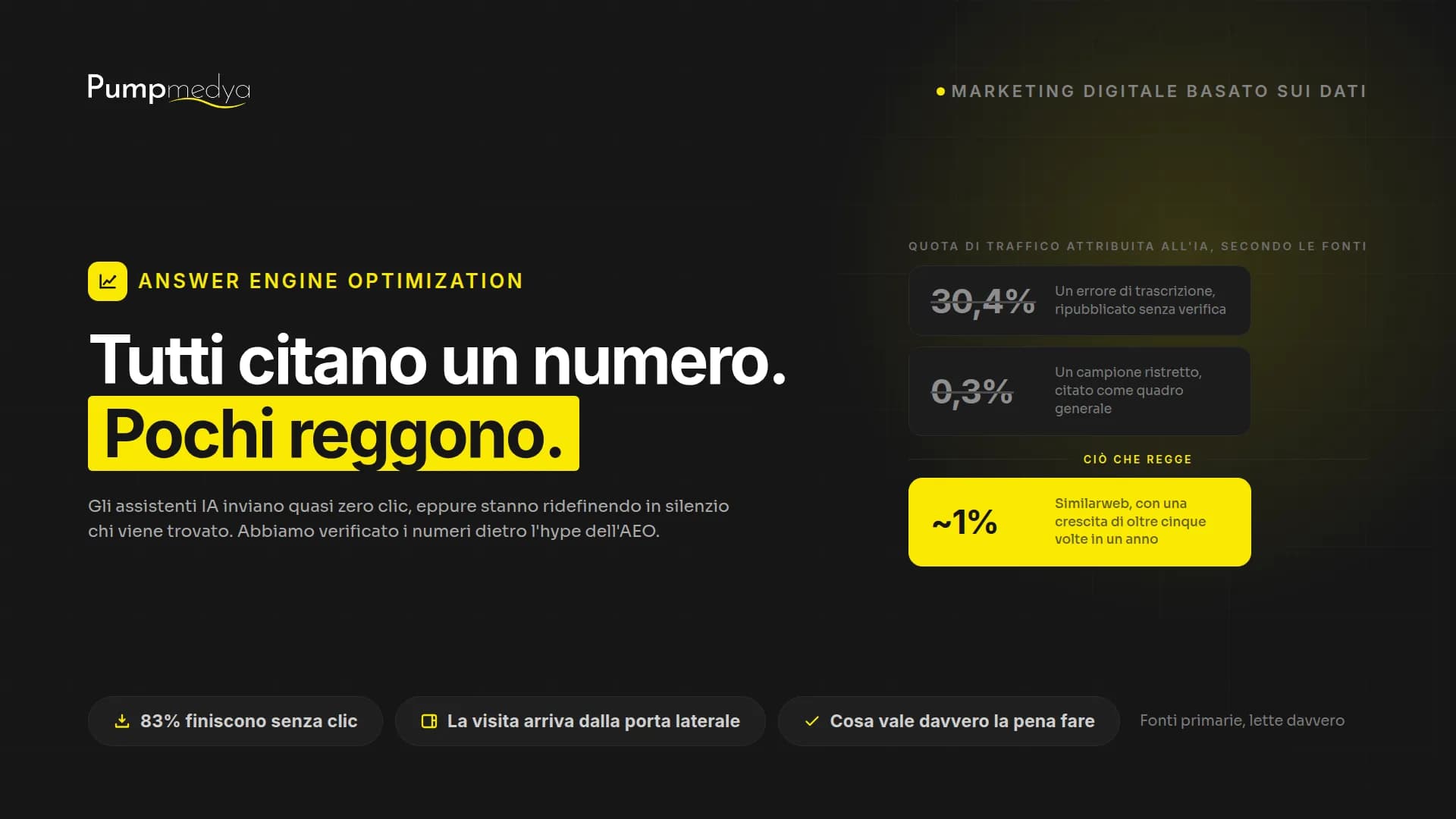 Answer Engine Optimization: cosa dicono davvero i numeri