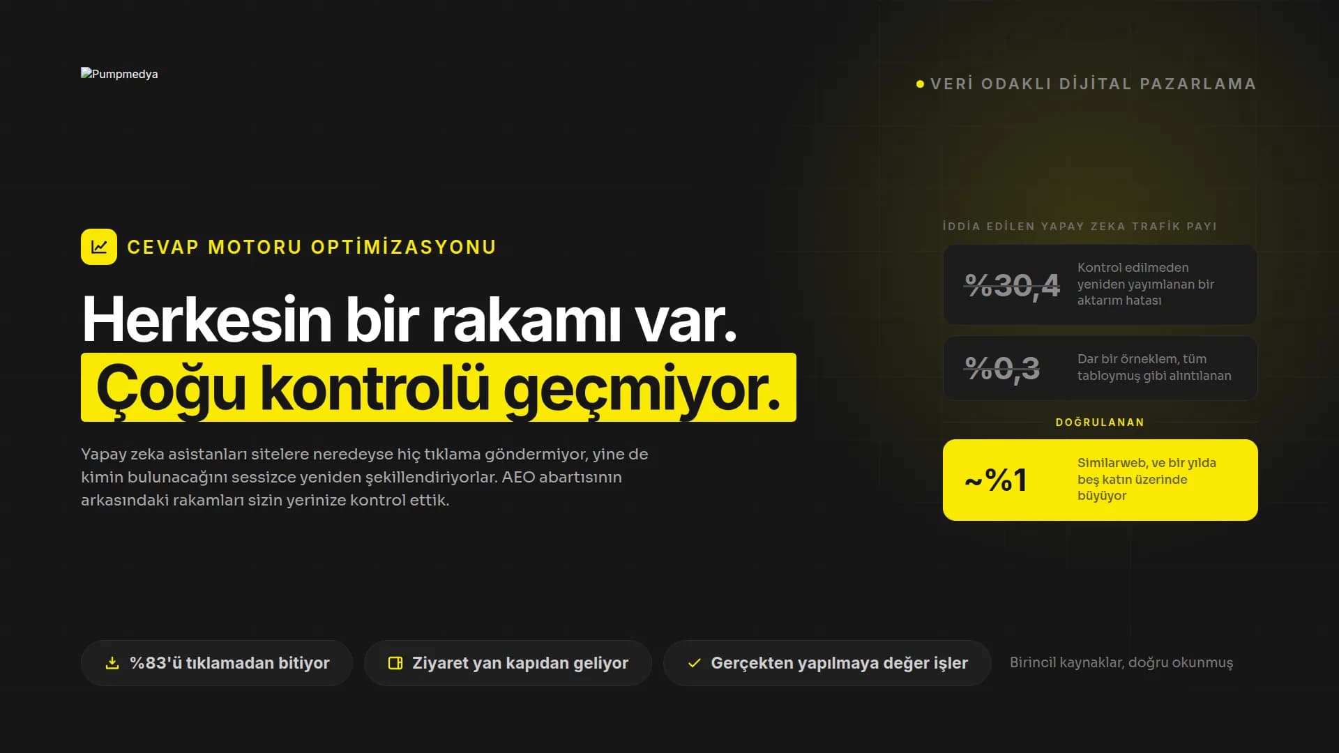 Answer Engine Optimization (AEO): Rakamlar Gerçekte Ne Söylüyor?