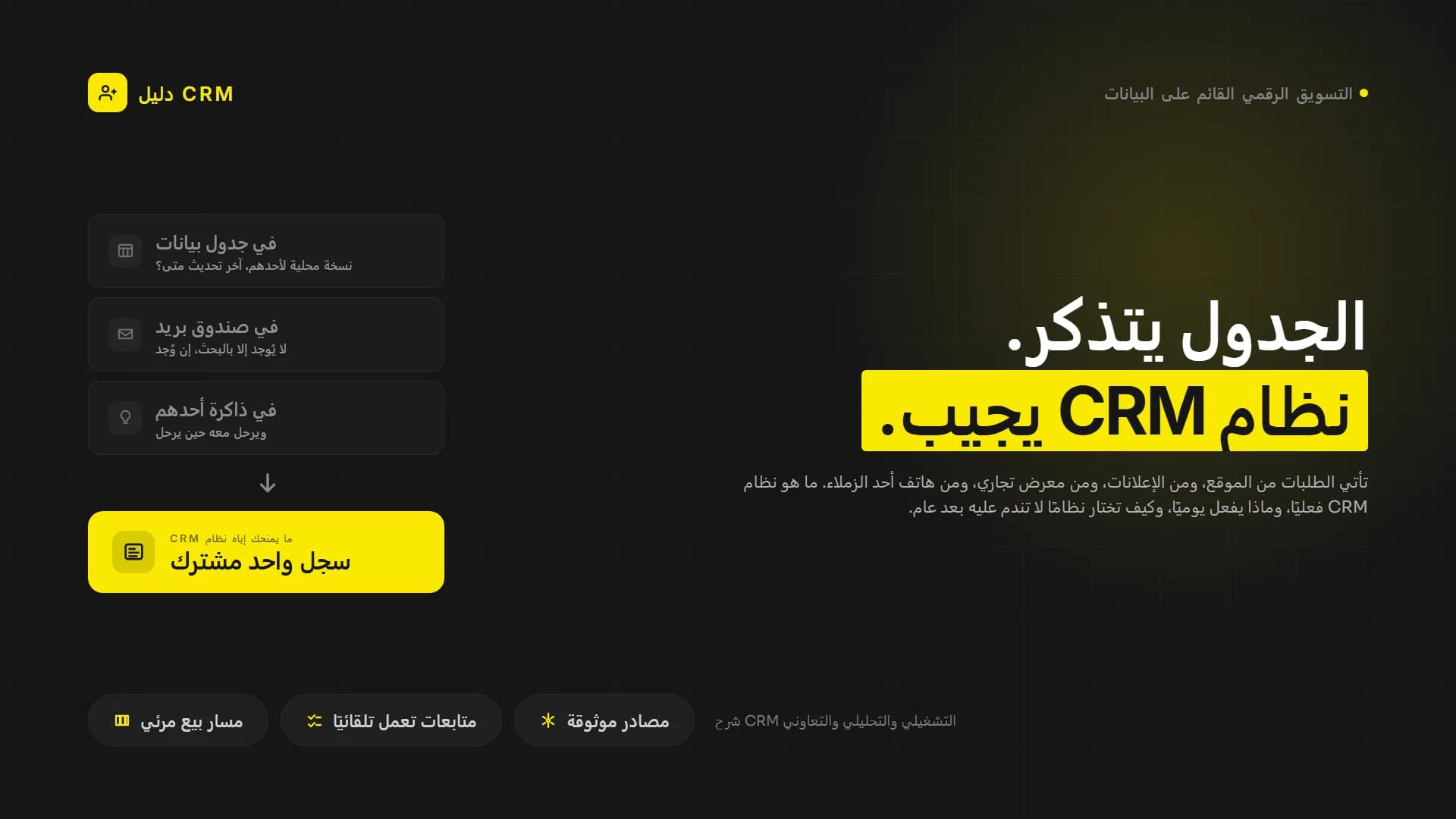 ما هو نظام CRM؟ دليل عملي للشركات النامية