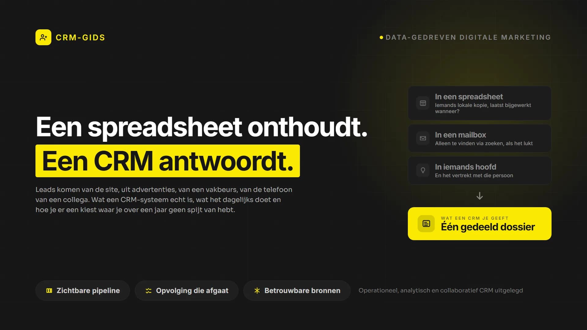 Wat is CRM? Een praktische gids voor groeiende bedrijven