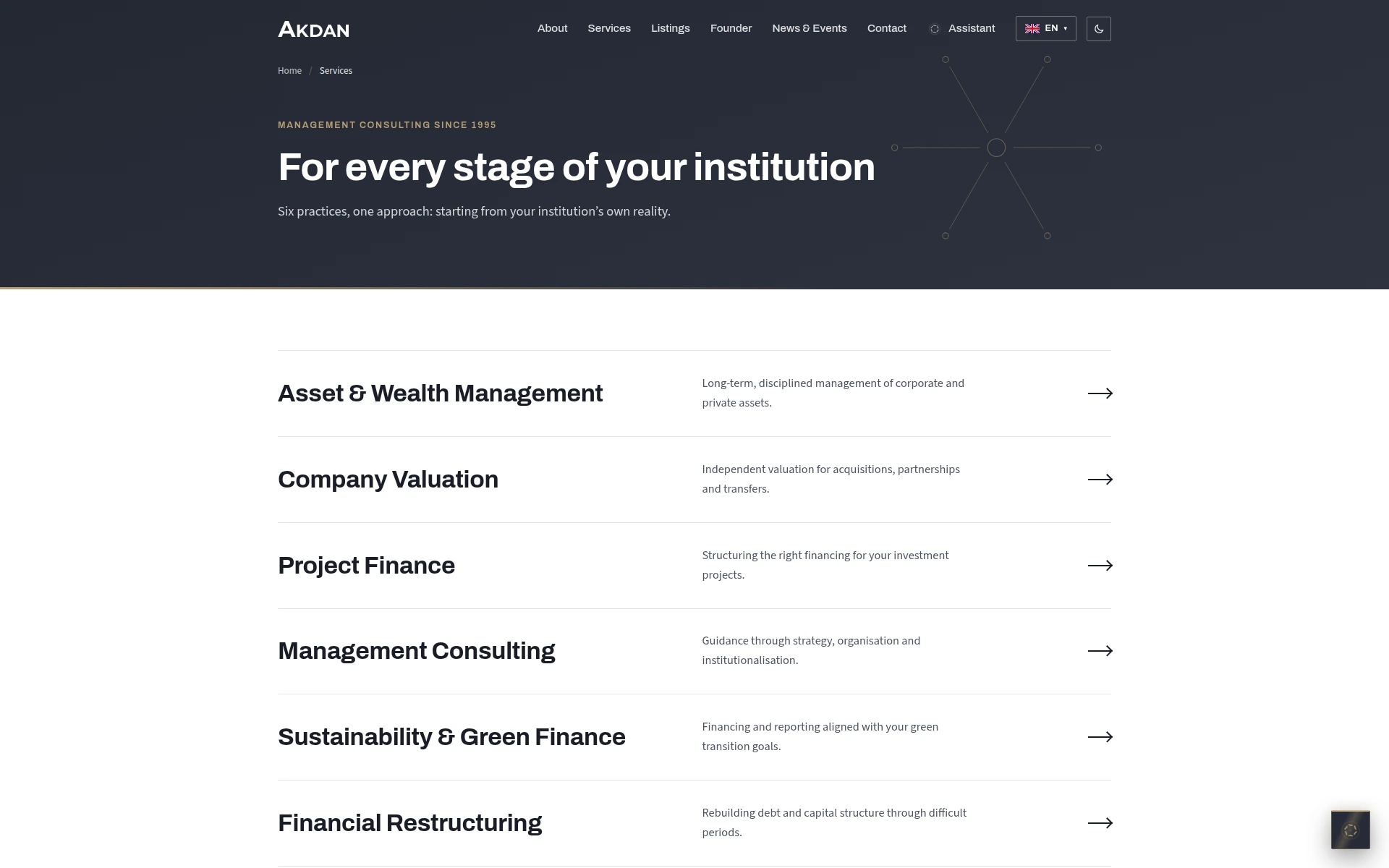 The Akdan corporate website on desktop