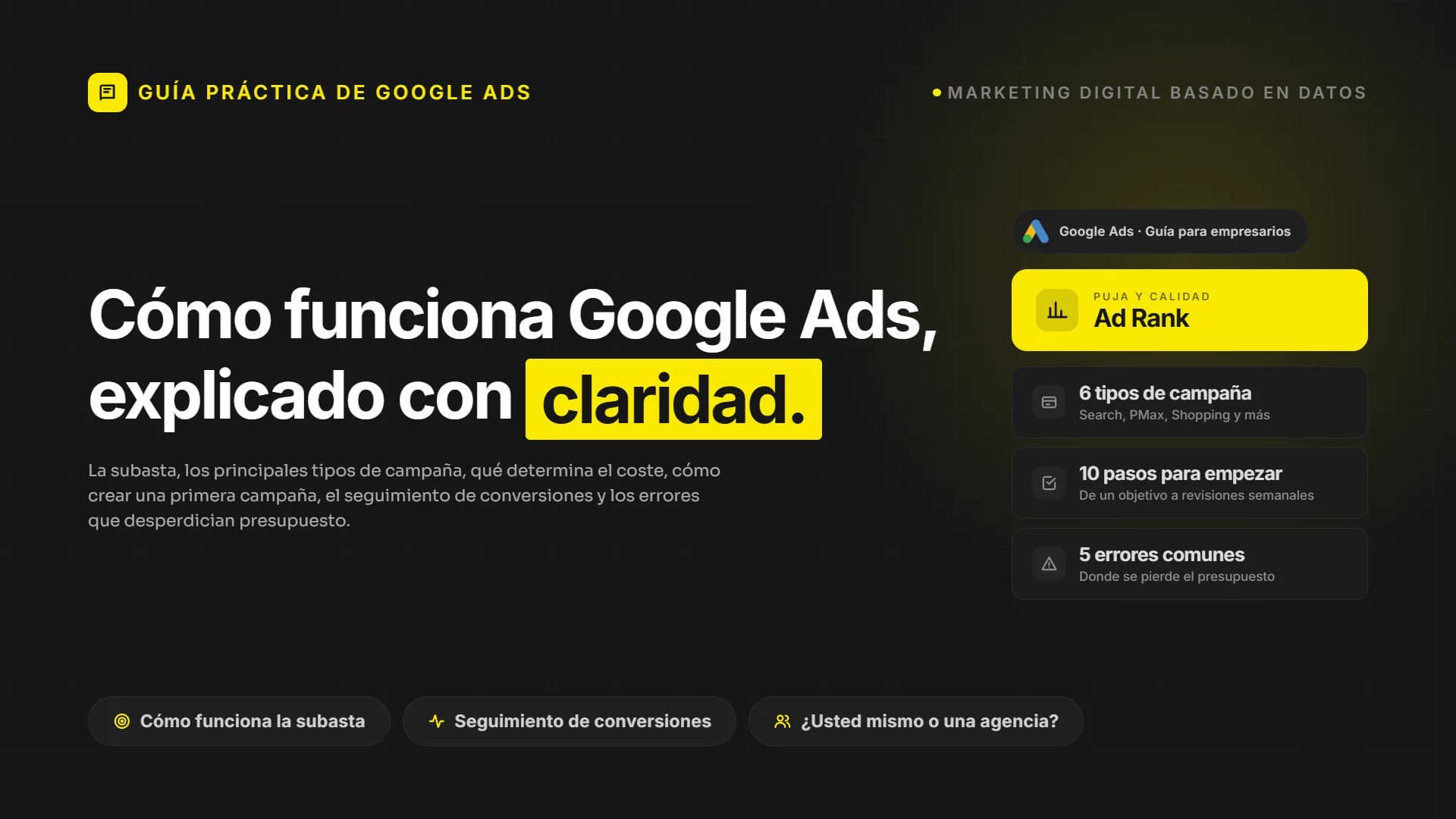 Qué es Google Ads y cómo funciona: guía práctica