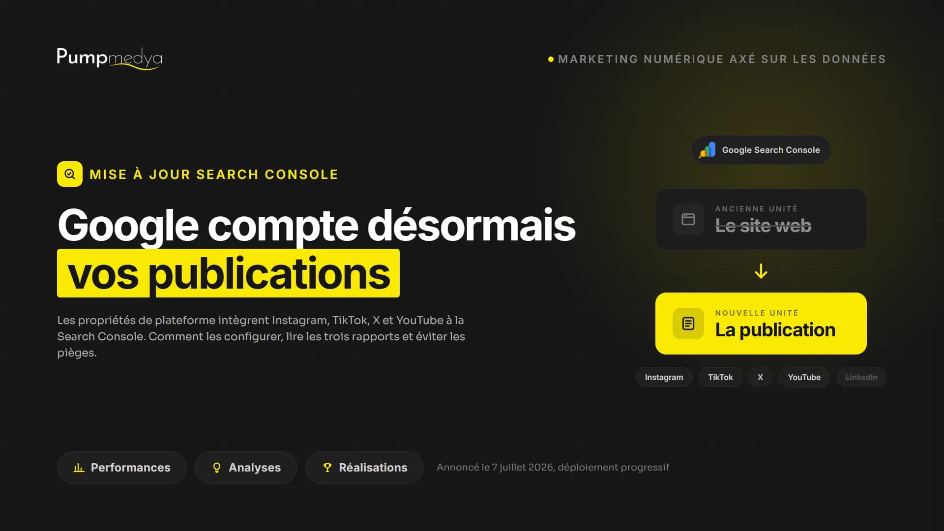 Google ne compte plus seulement votre site, mais aussi votre publication : les nouvelles propriétés de plateforme de la Search Console