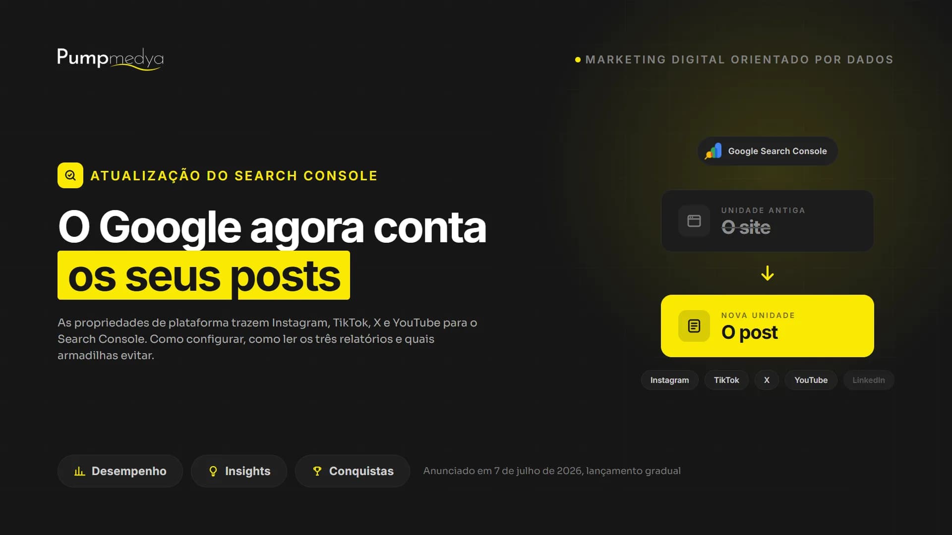 O Google não conta mais apenas o seu site, conta também a sua publicação: as novas propriedades de plataforma do Search Console