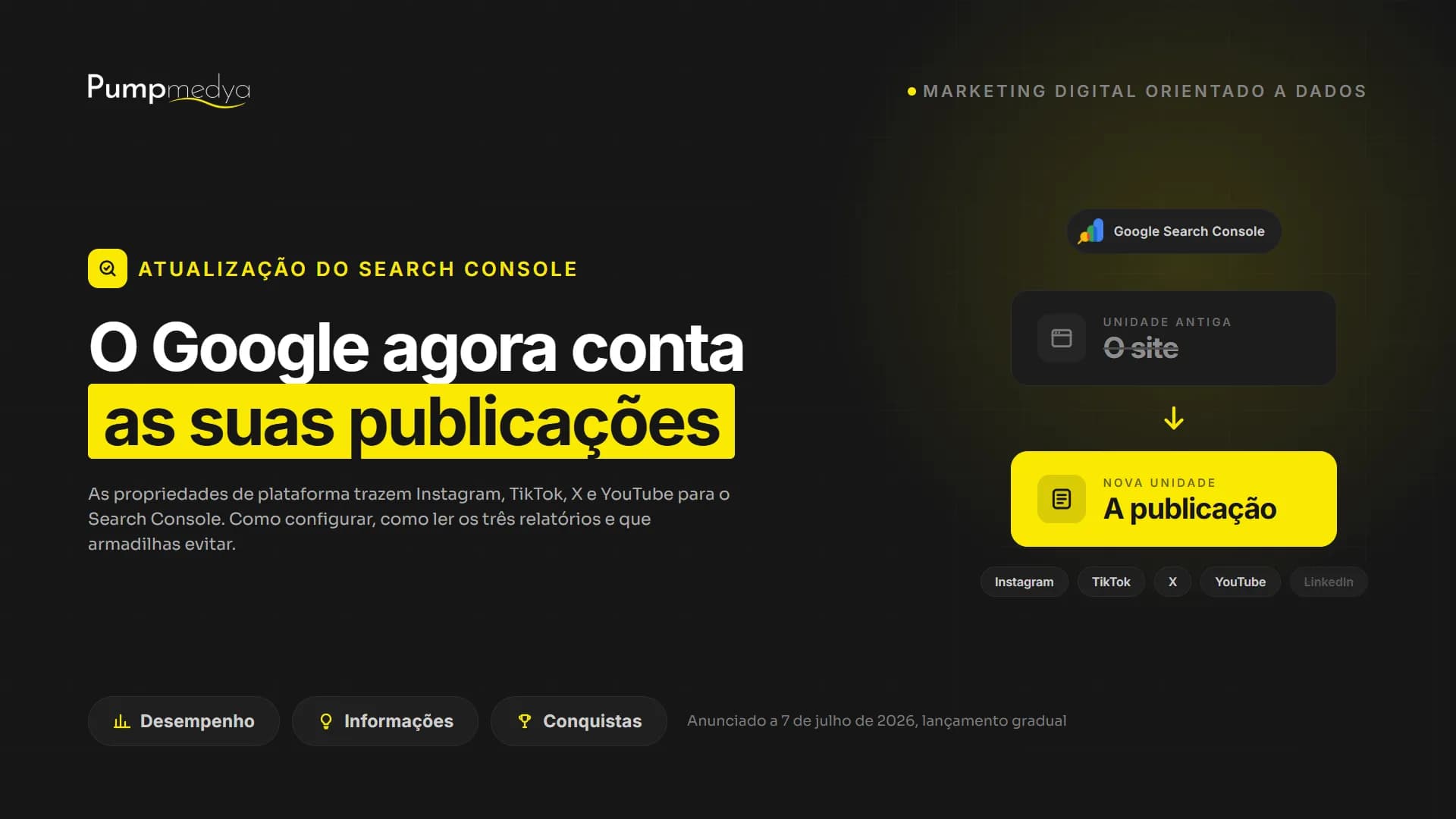 A Google já não conta apenas o seu site, conta também a sua publicação: as novas propriedades de plataforma da Search Console