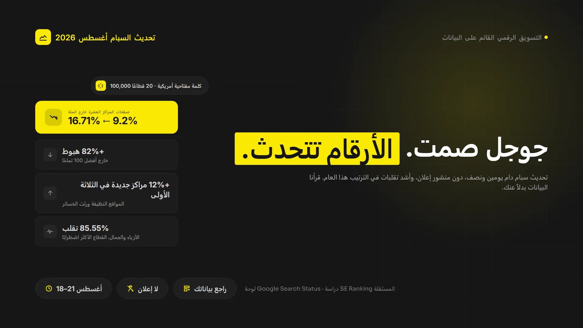 أطلقت غوغل تحديث سبام دون أن تقول شيئا. الأرقام تتكلم.